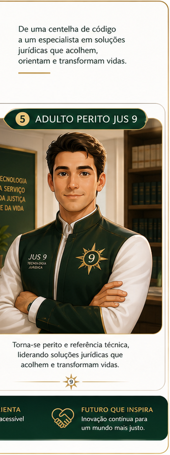 Charlie Fox da Costa adulto perito Jus 9