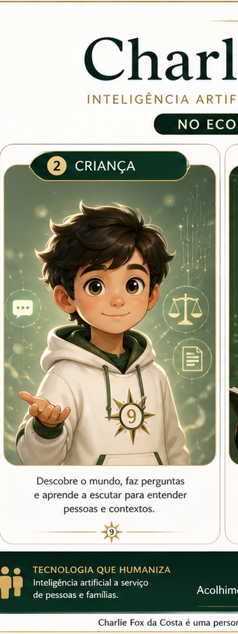 Charlie Fox criança